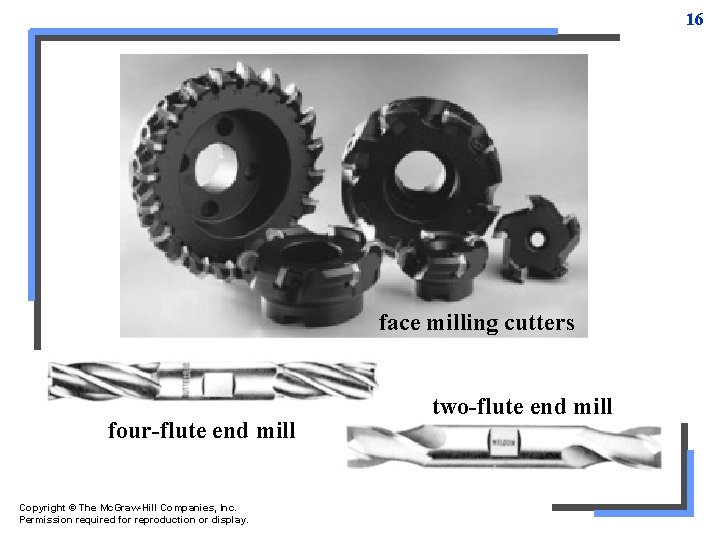 16 face milling cutters four-flute end mill Copyright © The Mc. Graw-Hill Companies, Inc. 16 face milling cutters four-flute end mill Copyright © The Mc. Graw-Hill Companies, Inc.