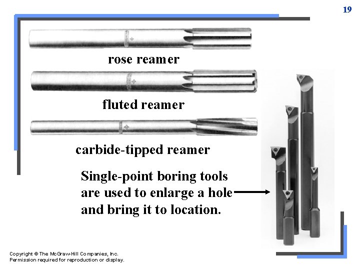 19 rose reamer fluted reamer carbide-tipped reamer Single-point boring tools are used to enlarge 19 rose reamer fluted reamer carbide-tipped reamer Single-point boring tools are used to enlarge