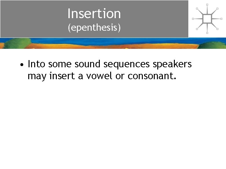 Insertion (epenthesis) • Into some sound sequences speakers may insert a vowel or consonant. Insertion (epenthesis) • Into some sound sequences speakers may insert a vowel or consonant.