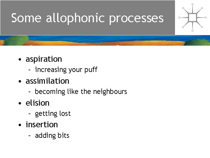 Some allophonic processes • aspiration – increasing your puff • assimilation – becoming like Some allophonic processes • aspiration – increasing your puff • assimilation – becoming like