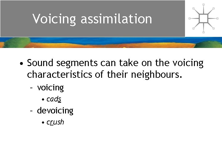 Voicing assimilation • Sound segments can take on the voicing characteristics of their neighbours. Voicing assimilation • Sound segments can take on the voicing characteristics of their neighbours.