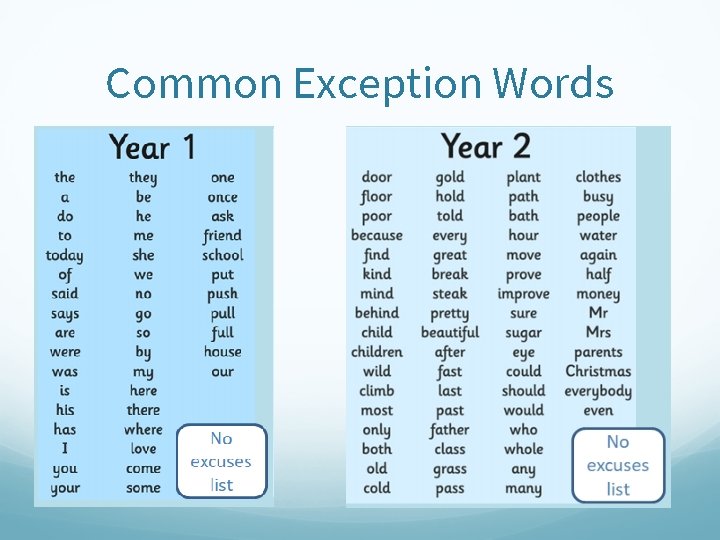 Common Exception Words 