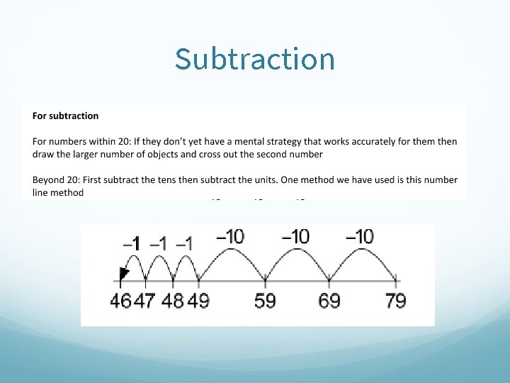 Subtraction 