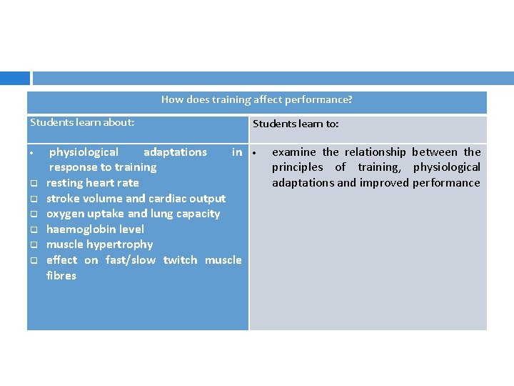 How does training affect performance? Students learn about: q q q physiological adaptations in How does training affect performance? Students learn about: q q q physiological adaptations in
