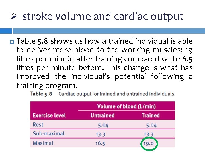 Ø stroke volume and cardiac output Table 5. 8 shows us how a trained Ø stroke volume and cardiac output Table 5. 8 shows us how a trained