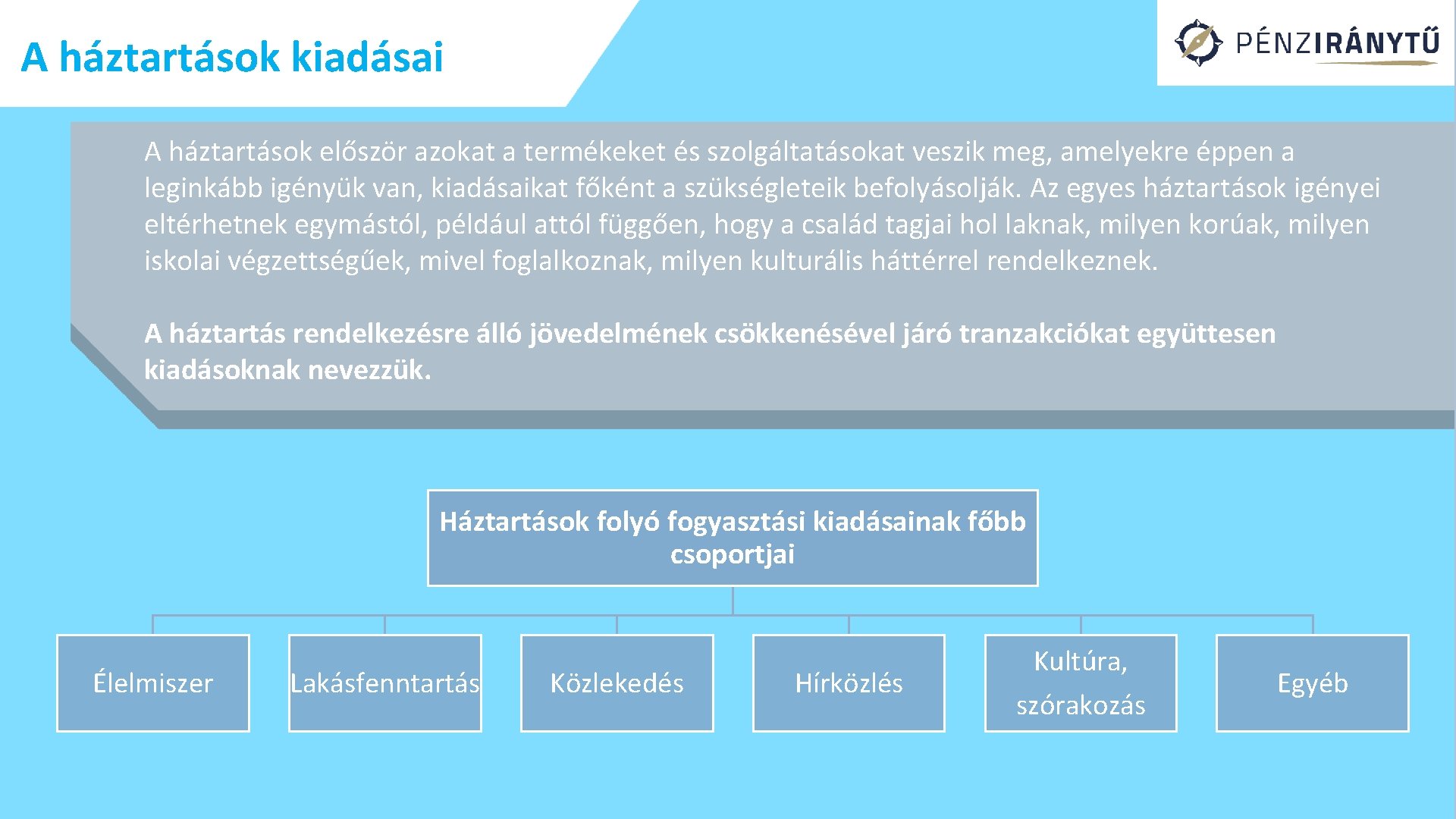 A háztartások kiadásai A háztartások először azokat a termékeket és szolgáltatásokat veszik meg, amelyekre