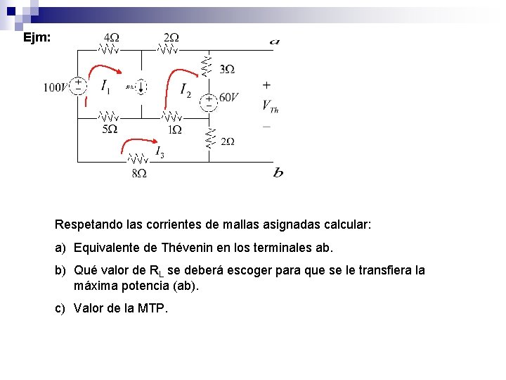 Ejm: Respetando las corrientes de mallas asignadas calcular: a) Equivalente de Thévenin en los