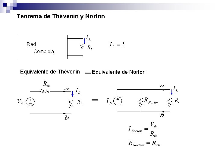 Teorema de Thévenin y Norton Red Compleja Equivalente de Thévenin Equivalente de Norton 