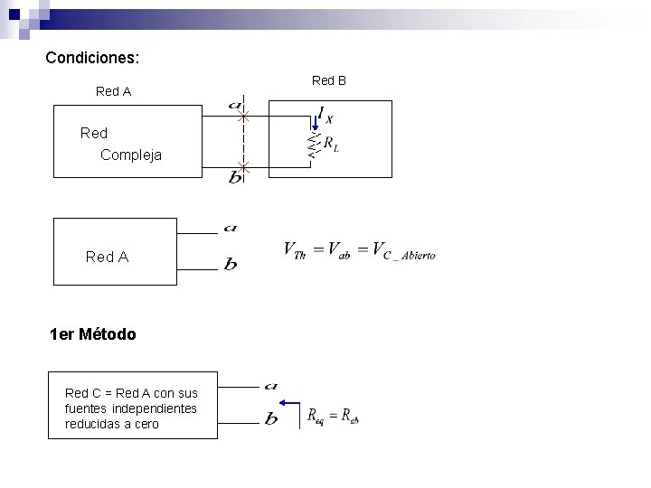 Condiciones: Red A Red Compleja Red A 1 er Método Red C = Red
