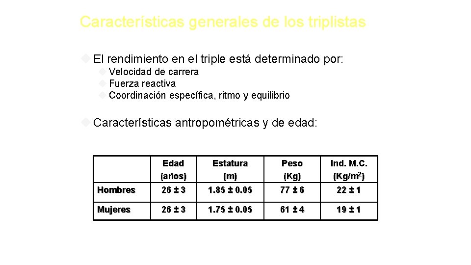 Características generales de los triplistas El rendimiento en el triple está determinado por: Velocidad