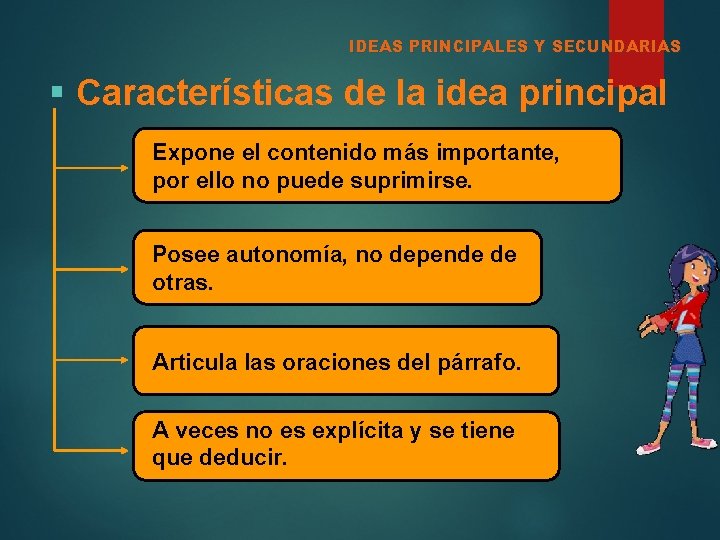 IDEAS PRINCIPALES Y SECUNDARIAS § Características de la idea principal Expone el contenido más