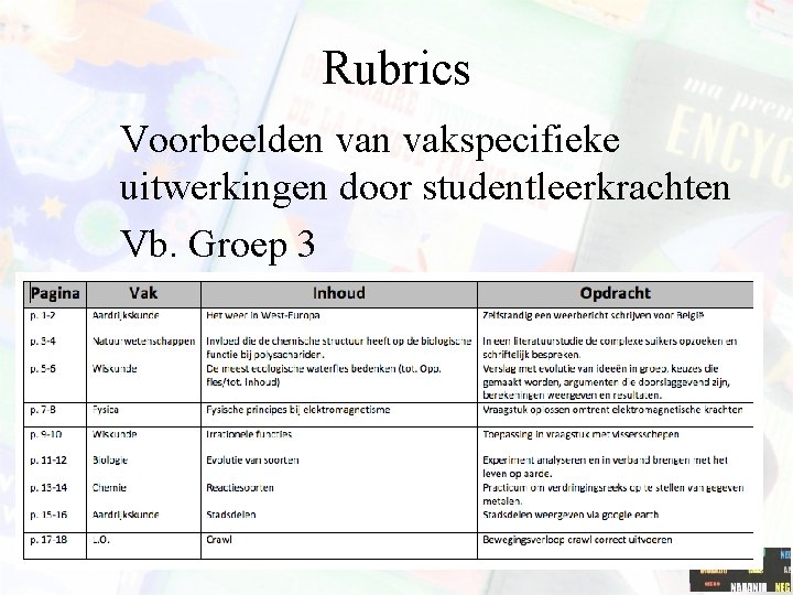 Rubrics Voorbeelden vakspecifieke uitwerkingen door studentleerkrachten Vb. Groep 3 