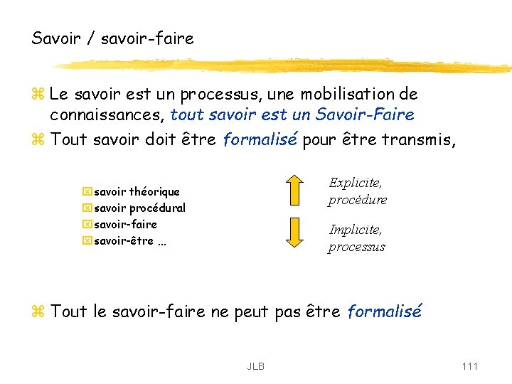 Savoir / savoir-faire z Le savoir est un processus, une mobilisation de connaissances, tout Savoir / savoir-faire z Le savoir est un processus, une mobilisation de connaissances, tout