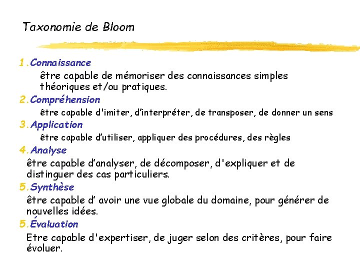 Taxonomie de Bloom 1. Connaissance être capable de mémoriser des connaissances simples théoriques et/ou Taxonomie de Bloom 1. Connaissance être capable de mémoriser des connaissances simples théoriques et/ou