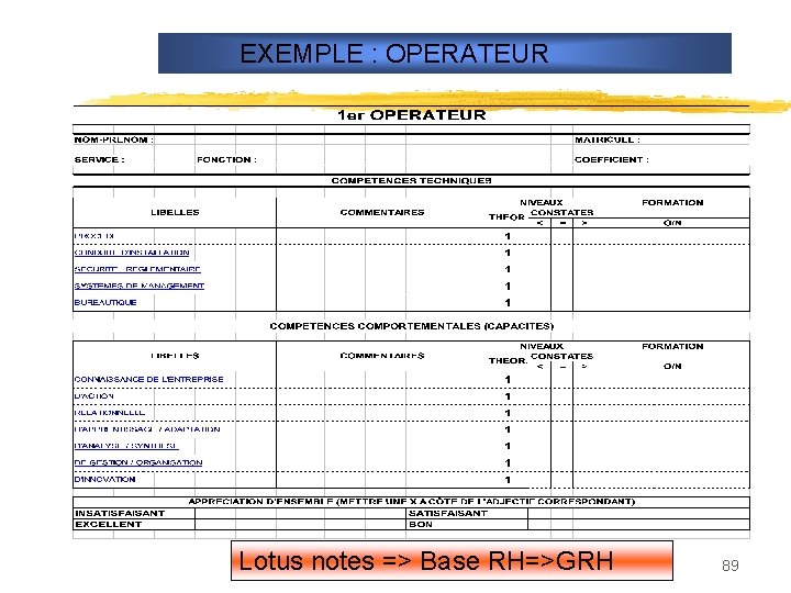 EXEMPLE : OPERATEUR Lotus notes => Base RH=>GRH JLB 89 EXEMPLE : OPERATEUR Lotus notes => Base RH=>GRH JLB 89