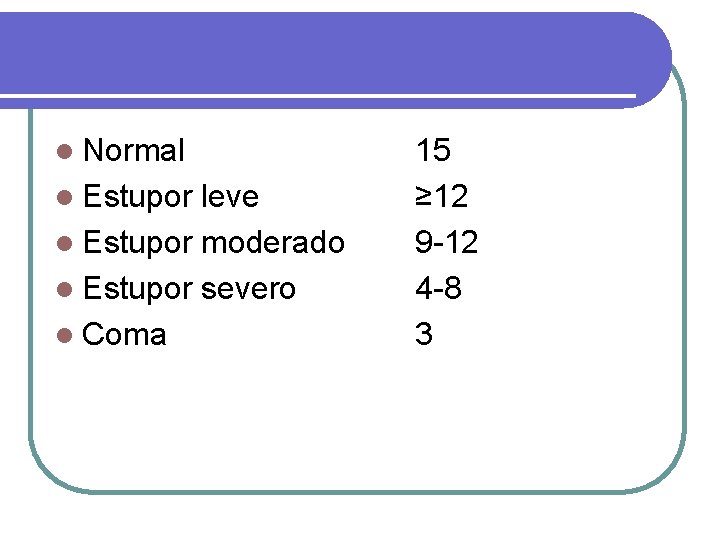 l Normal l Estupor leve l Estupor moderado l Estupor severo l Coma 15