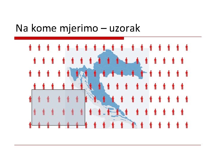 Na kome mjerimo – uzorak 