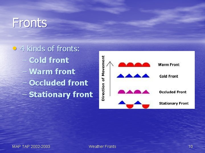 Fronts • 4 kinds of fronts: – Cold front – Warm front – Occluded