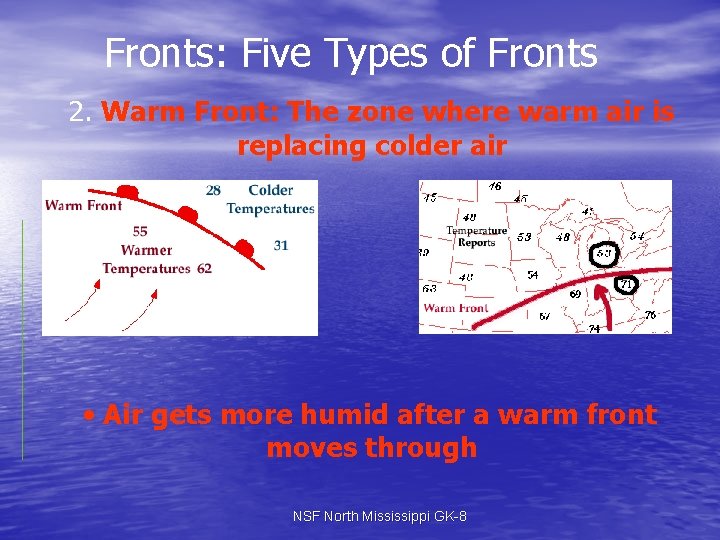 Fronts: Five Types of Fronts 2. Warm Front: The zone where warm air is