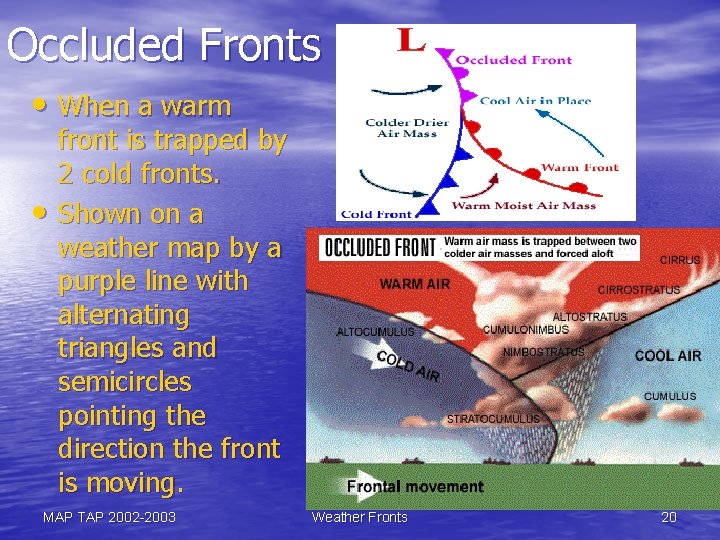 Occluded Fronts • When a warm • front is trapped by 2 cold fronts.