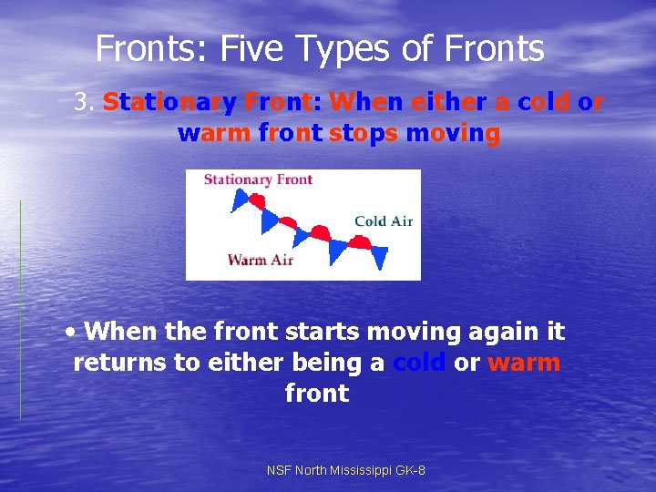 Fronts: Five Types of Fronts 3. Stationary Front: When either a cold or warm
