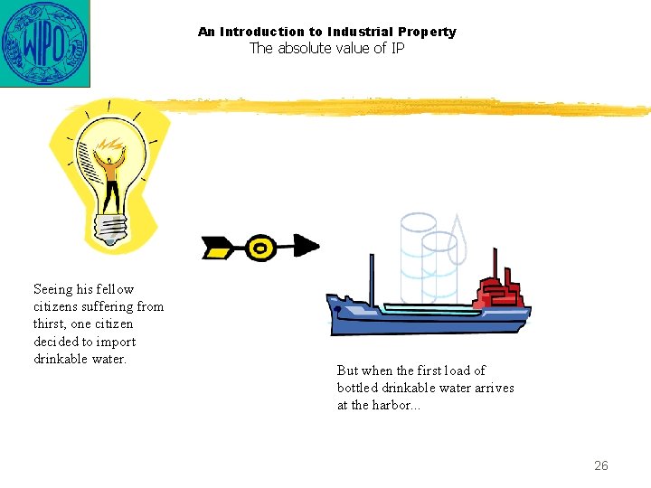 An Introduction to Industrial Property The absolute value of IP Seeing his fellow citizens