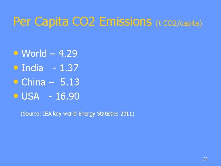 Per Capita CO 2 Emissions (t CO 2/capita) • World – 4. 29 •