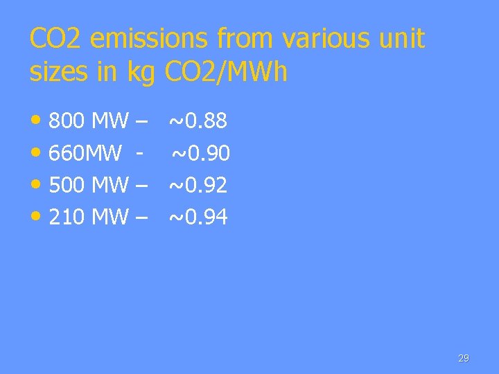 CO 2 emissions from various unit sizes in kg CO 2/MWh • 800 MW