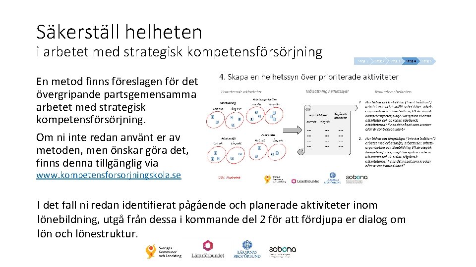 Säkerställ helheten i arbetet med strategisk kompetensförsörjning En metod finns föreslagen för det övergripande