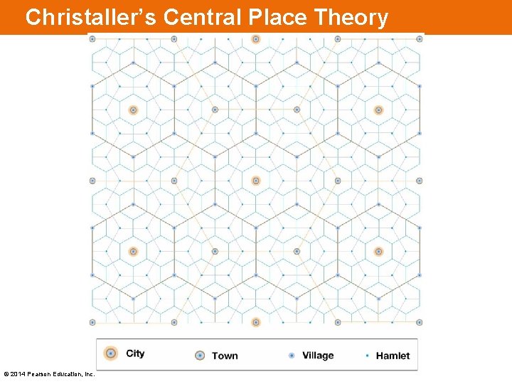 Christaller’s Central Place Theory © 2014 Pearson Education, Inc. 