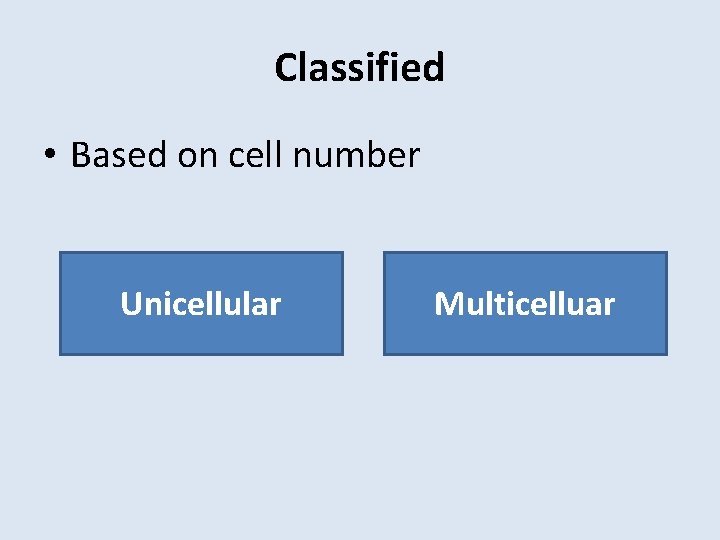 Classified • Based on cell number Unicellular Multicelluar 