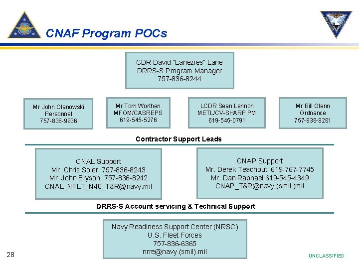CNAF Program POCs CDR David “Lanezies” Lane DRRS-S Program Manager 757 -836 -8244 Mr