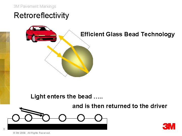 3 M Pavement Markings Retroreflectivity Efficient Glass Bead Technology Light enters the bead ….