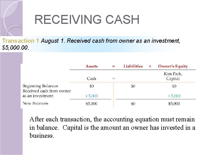 RECEIVING CASH Transaction 1 August 1. Received cash from owner as an investment, $5, RECEIVING CASH Transaction 1 August 1. Received cash from owner as an investment, $5,
