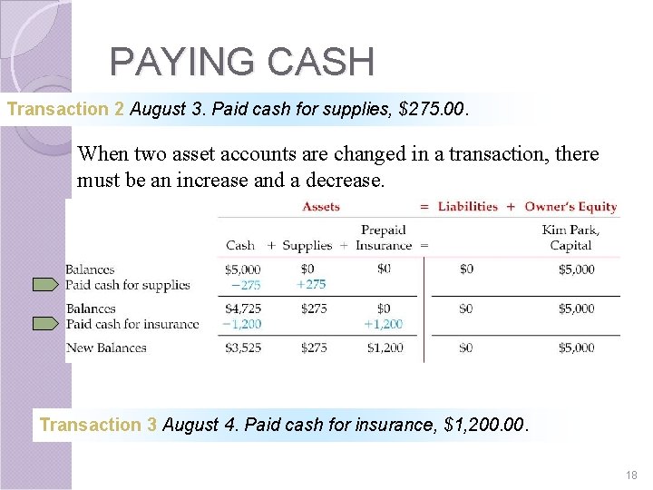 PAYING CASH Transaction 2 August 3. Paid cash for supplies, $275. 00. When two