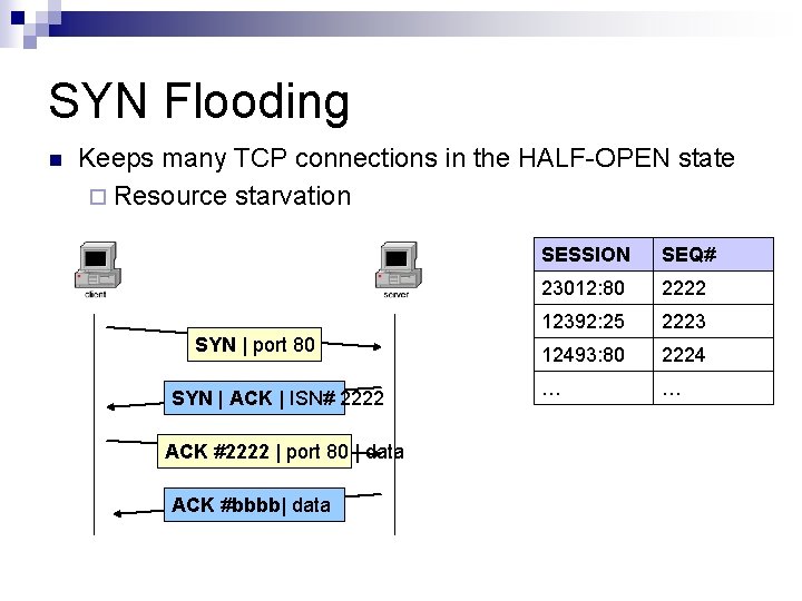 SYN Flooding n Keeps many TCP connections in the HALF-OPEN state ¨ Resource starvation