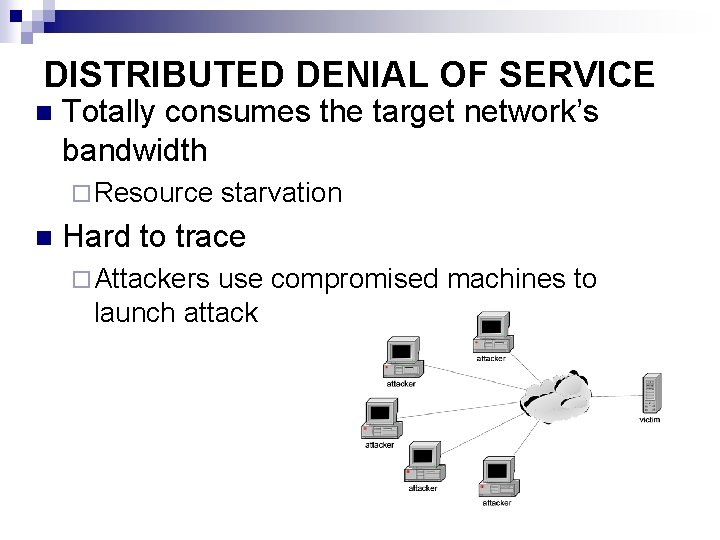 DISTRIBUTED DENIAL OF SERVICE n Totally consumes the target network’s bandwidth ¨ Resource n