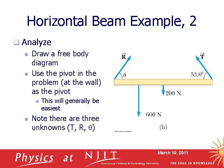 Horizontal Beam Example, 2 q Analyze n n Draw a free body diagram Use