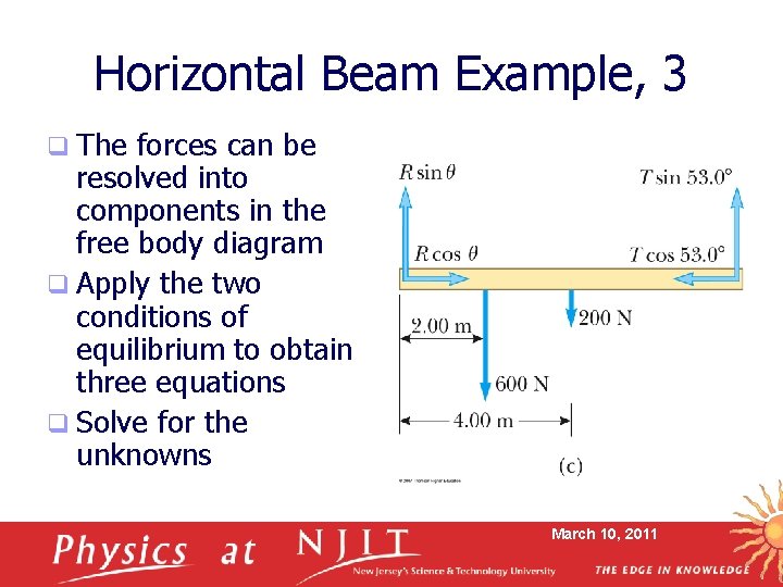 Horizontal Beam Example, 3 q The forces can be resolved into components in the