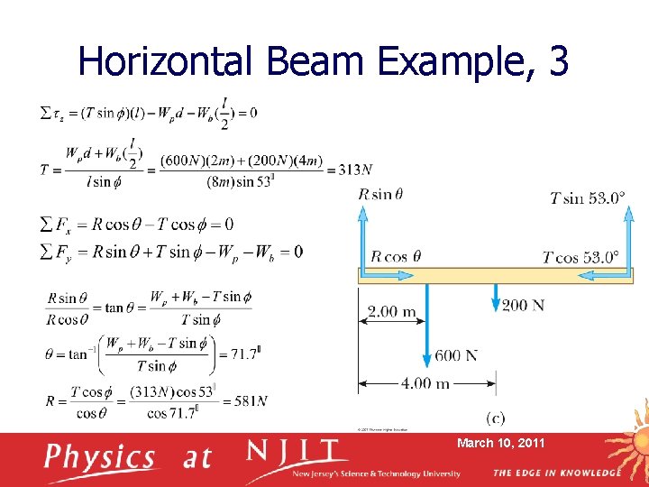 Horizontal Beam Example, 3 March 10, 2011 