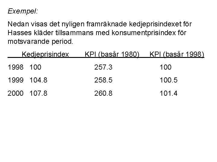 Exempel: Nedan visas det nyligen framräknade kedjeprisindexet för Hasses kläder tillsammans med konsumentprisindex för