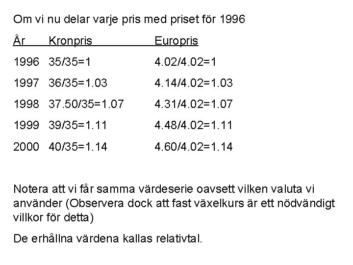 Om vi nu delar varje pris med priset för 1996 År Kronpris Europris 1996