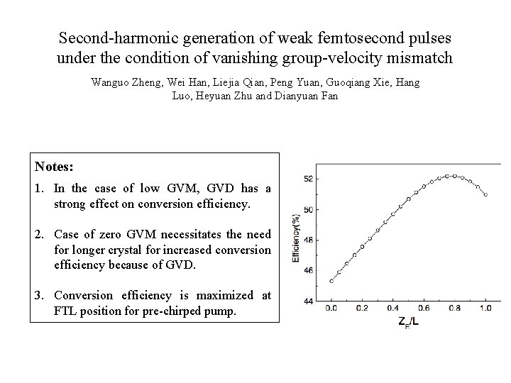 Second-harmonic generation of weak femtosecond pulses under the condition of vanishing group-velocity mismatch Wanguo