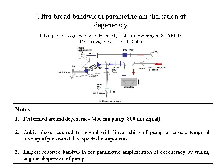 Ultra-broad bandwidth parametric amplification at degeneracy J. Limpert, C. Aguergaray, S. Montant, I. Manek-Ho