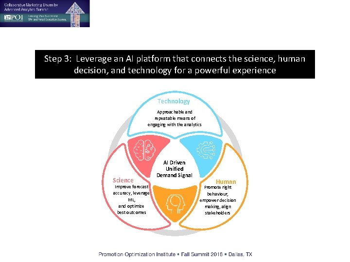 Step 3: Leverage an AI platform that connects the science, human decision, and technology