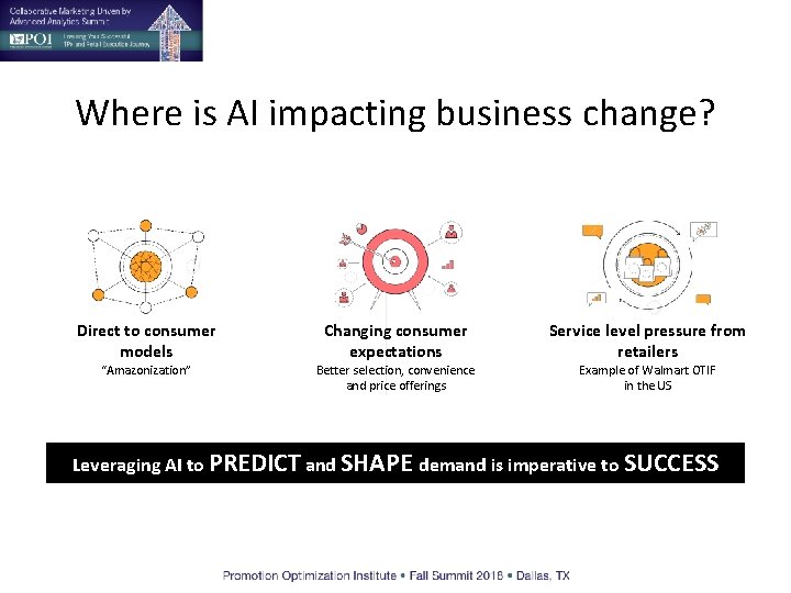 Where is AI impacting business change? Direct to consumer models “Amazonization” Changing consumer expectations