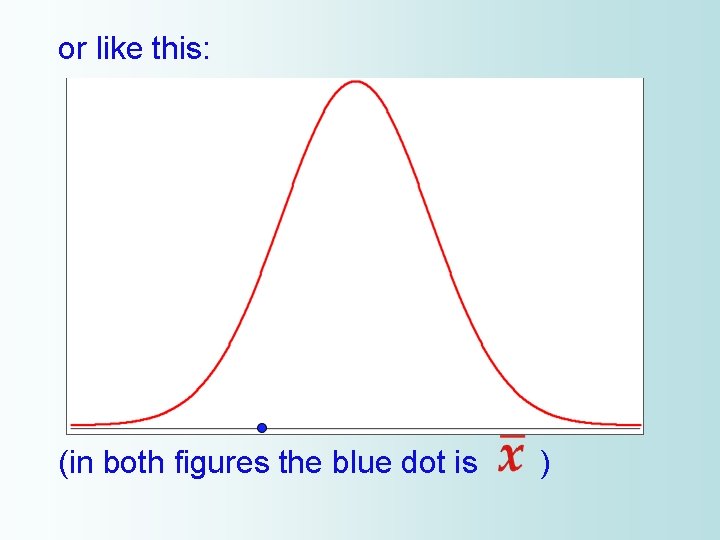 The Guessing Game The entire business of Statistics