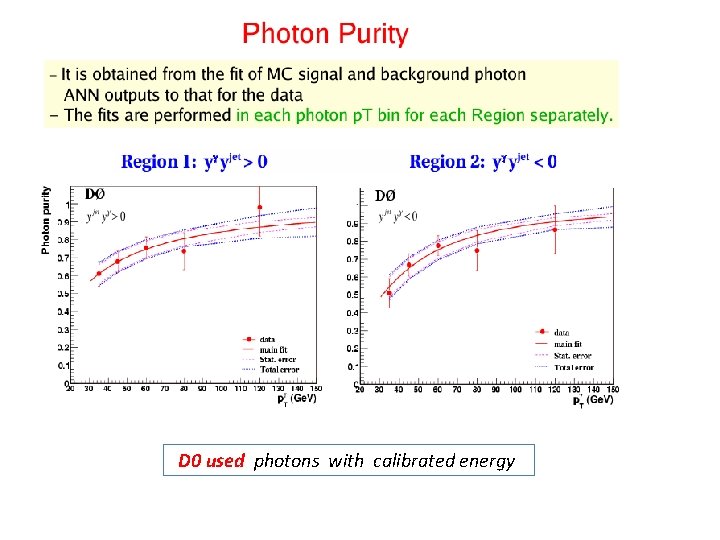 D 0 used photons with calibrated energy 