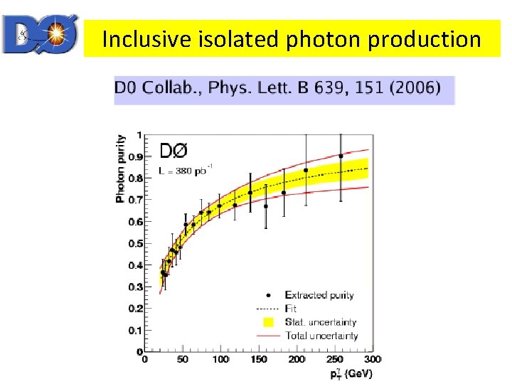 Inclusive isolated photon production 