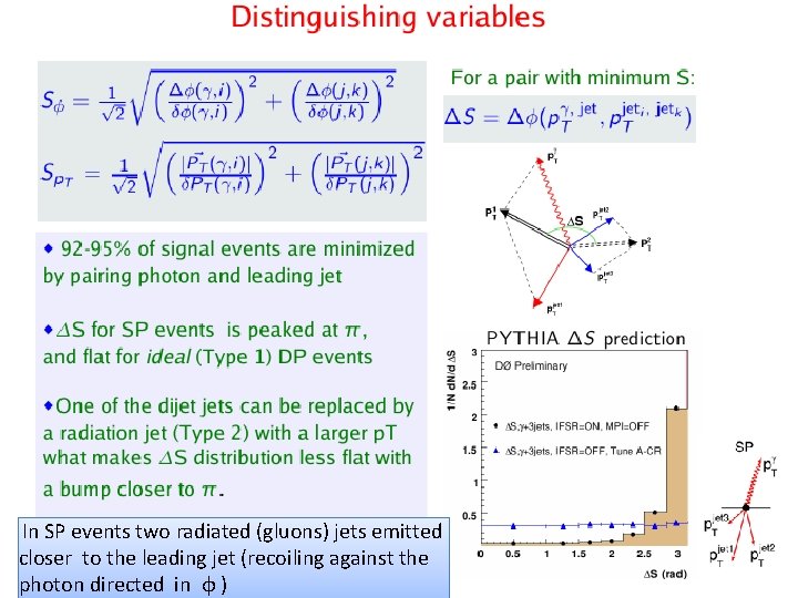 In SP events two radiated (gluons) jets emitted closer to the leading jet (recoiling